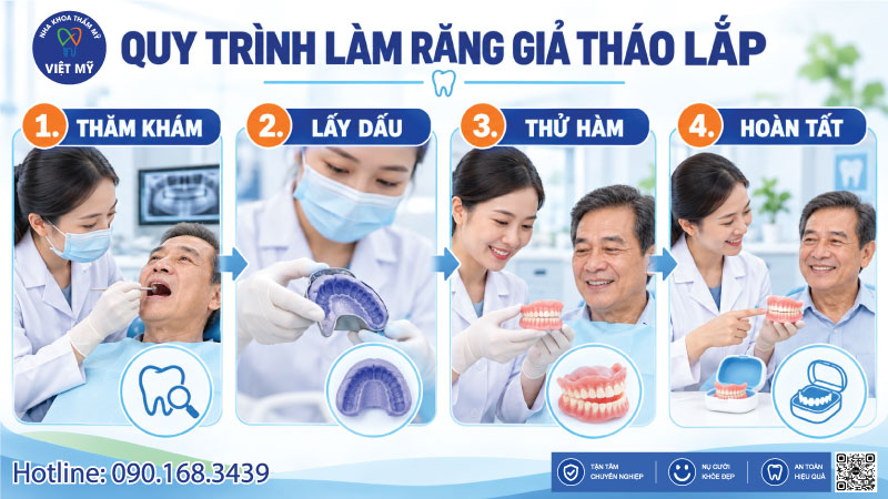 quy-trinh-lam-rang-gia-thao-lap-tai-nha-khoa-viet-my